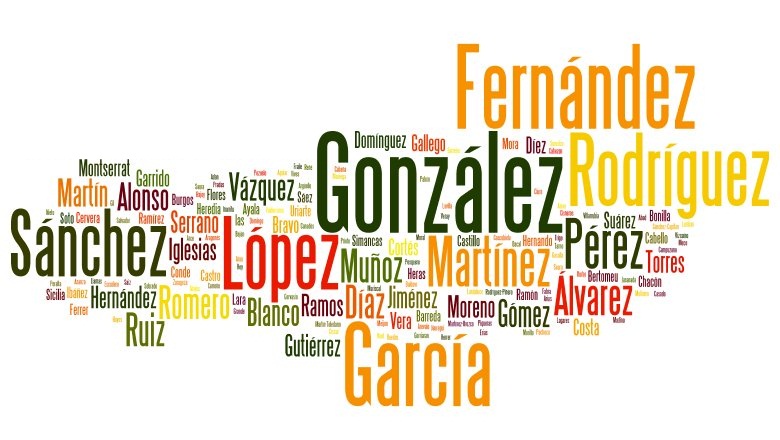 Испанские имена и фамилии по частоте упоминаний