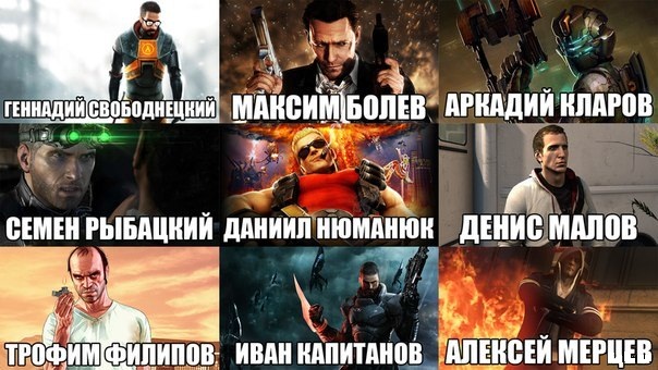 Если бы у героев видеоигр были славянские имена