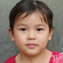 Красивое лицо маленькой китайской девочки